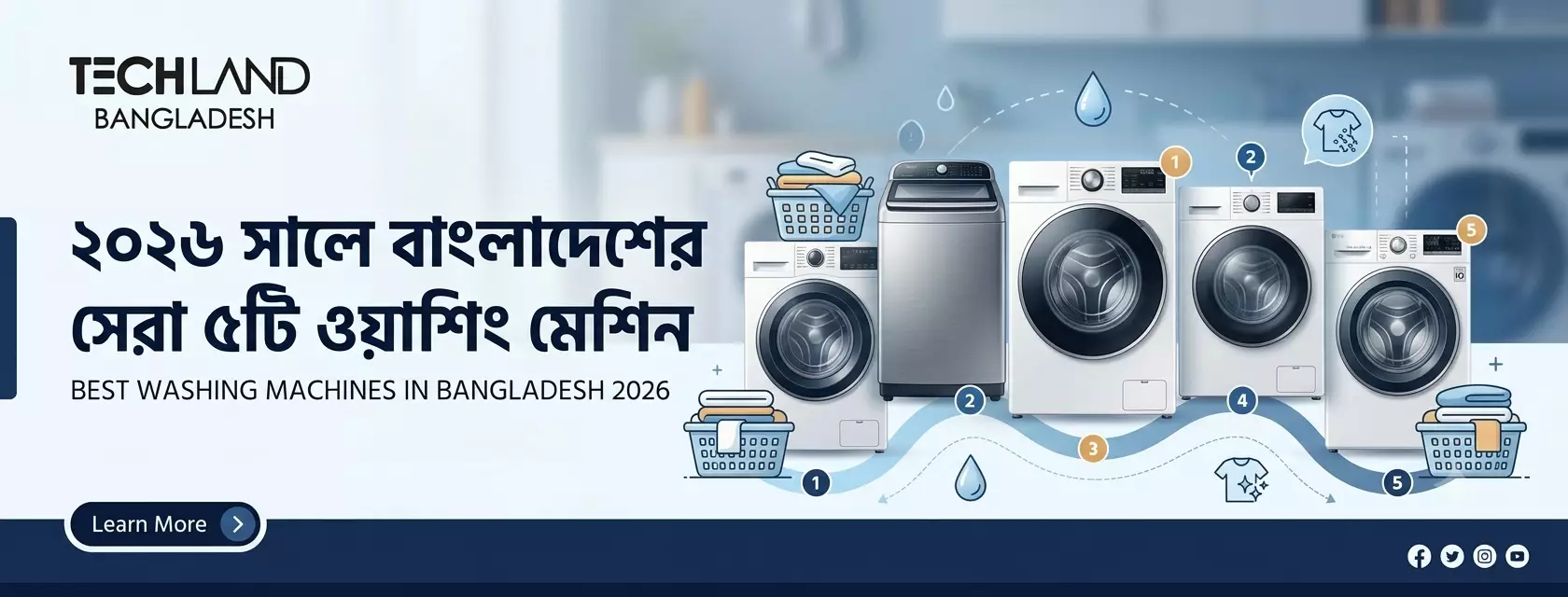 ২০২৬ সালে বাংলাদেশের সেরা ৫টি ওয়াশিং মেশিন