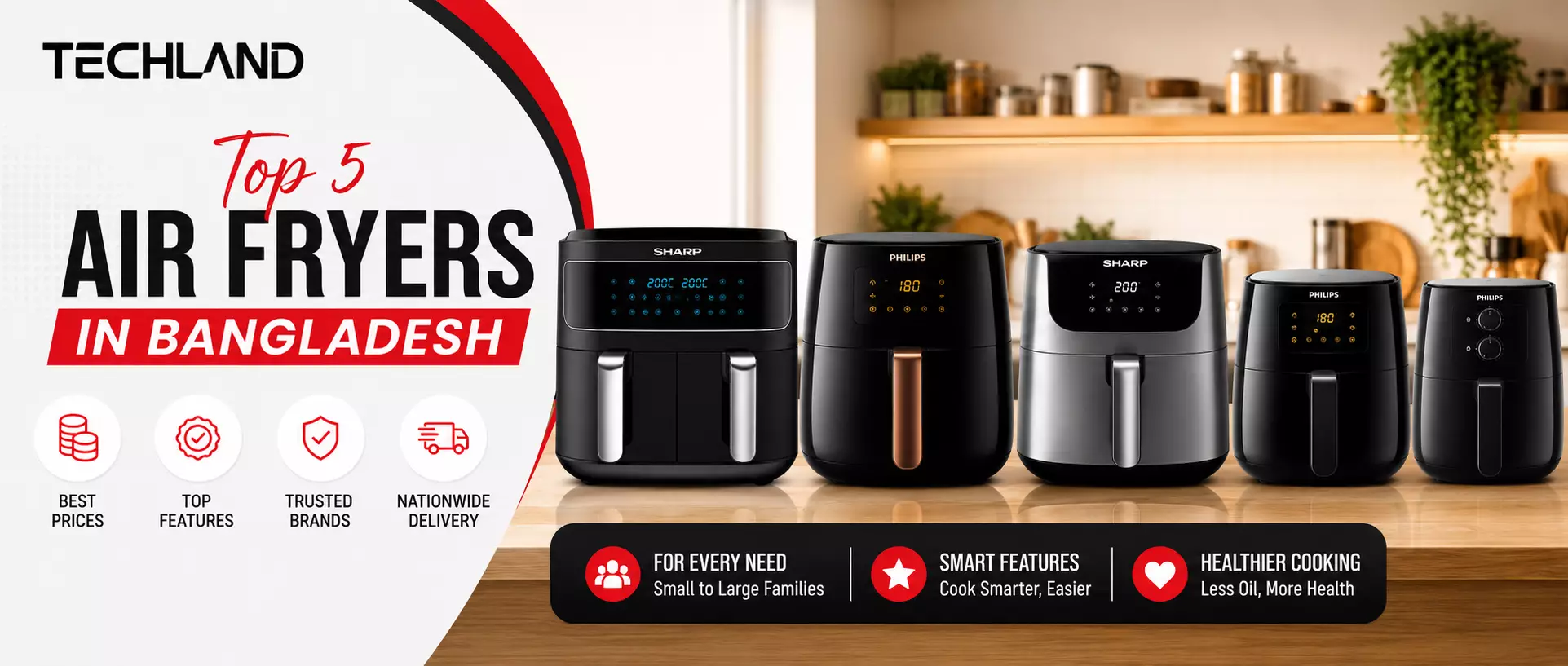 Top 5 Air Fryers in Bangladesh