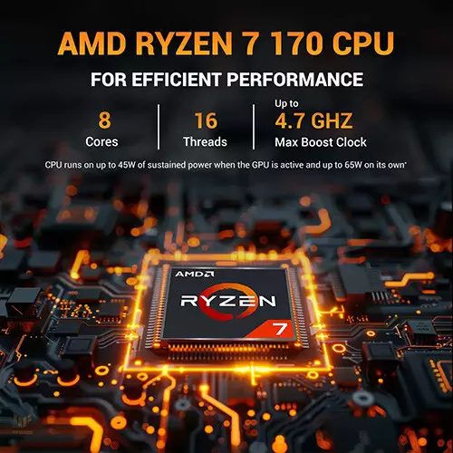 ASUS TUF Gaming A16 FA607NUQ-RL024W Ryzen 7-170 16GB RAM 512 GB SSD RTX 4050 16-inch FHD Gaming Laptop - 8