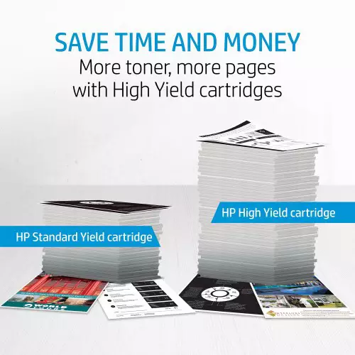 HP 508A Yellow Original LaserJet Toner Cartridge - 1
