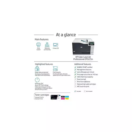HP CP5225n COLOR LASERJET PROFESSIONAL PRINTER - 0