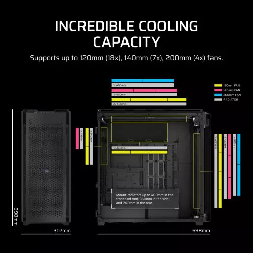 CORSAIR iCUE 9000D RGB Airflow Tower TG Desktop Case - 0
