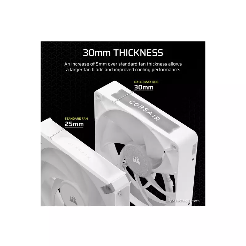 Corsair iCUE LINK RX140 MAX RGB 140mm Dual Pack Case Fans (White) - 2