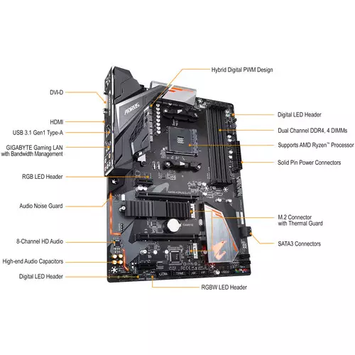Gigabyte B450 AORUS Elite AMD AM4 ATX Motherboard - 2