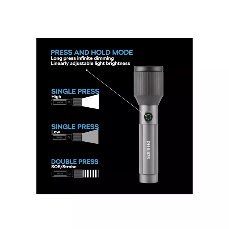 PHILIPS SFL2243/56 Aircraft 22.5cms LED Rechargeable Flashlight - 1