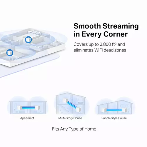 Mercusys Halo H30G AC1300 Dual Band 2 Pack Gigabit Mesh Router - 0