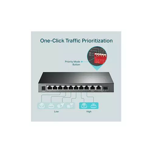 TP-Link TL-SG1210MP 10-Port Gigabit Desktop Switch - 2