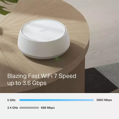 TP-Link Deco BE22 BE3600 Whole Home Mesh WiFi 7 Router (3-pack) - 3