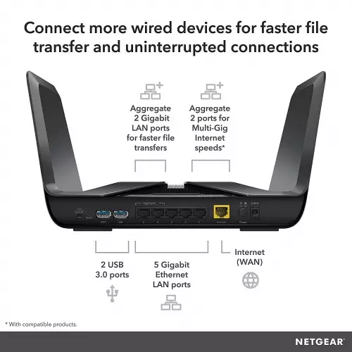 Netgear RAX80 AX6000 Nighthawk AX8 8-Stream WiFi 6 Router - 3