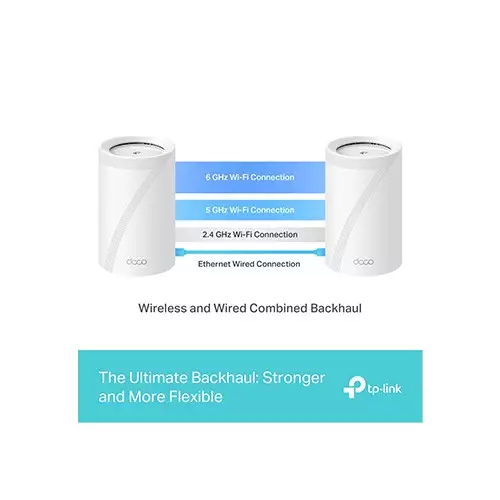 TP-Link Deco BE65 BE11000 Mbps 2.5G Tri-Band Wi-Fi 7 Mesh Router (1-Pack) - 3