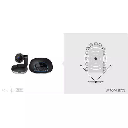 Logitech Video Conference Group (960-001054) - 1