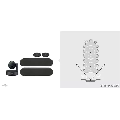Logitech Rally System Video Conferencing Cam Set (6 Pcs Set/Audio Coverage 10 Feet) - 1