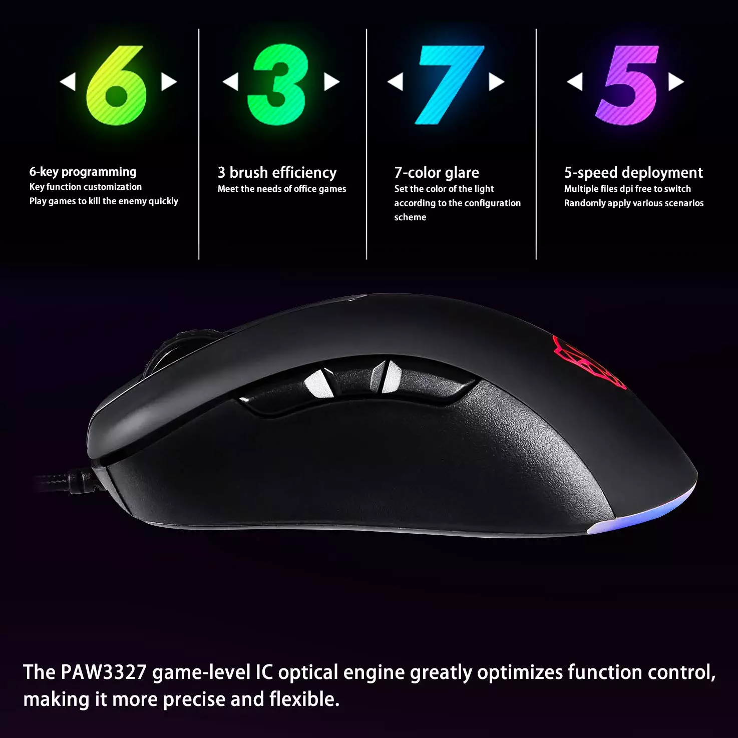 MotoSpeed V100 Dual Sensor 6200DPI RGB Optical Gaming Mouse - 3