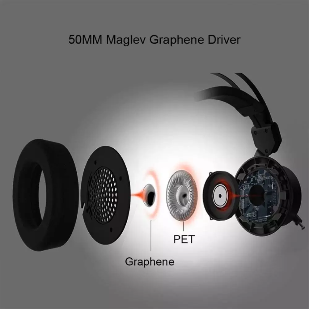 1MORE H1005 Spearhead VR OverEar Headphone - 2