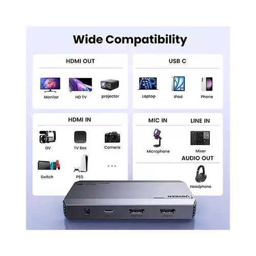 Ugreen CM489 (25173) HDMI Video Capture Card - 3
