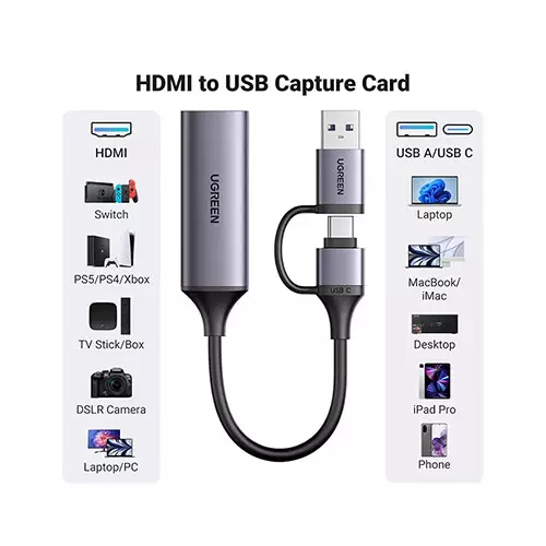 Ugreen CM716 (25854) Type-C & USB Male to HDMI Female Video Capture Card - 1