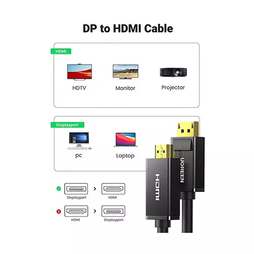 UGREEN DP101 (10204) 5M DP Male to HDMI Male Cable - 4