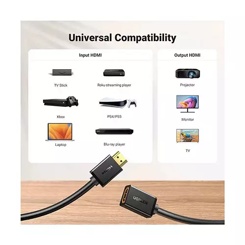 UGREEN HD107 (10141) 1M Male to Female HDMI Cable - 2