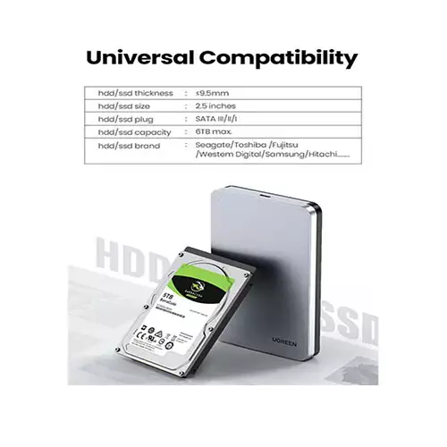 UGREEN CM300 Type-C to 2.5" SATA External Hard Drive Enclosure -70498 - 1