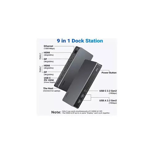 UGREEN Redovok PRO CM615 (90912) Type-C 9-in-1 Multifunctional Docking Station - 0