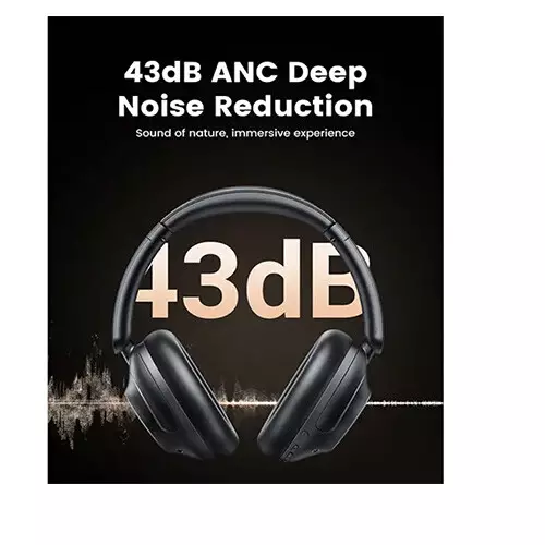 UGREEN HiTune Max5 HP202 (25255) ANC Bluetooth Black Over-Ear Headphone - 1