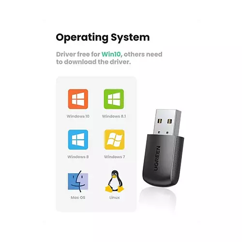 UGREEN CM448 (20204) AC650 11ac Dual Band USB Wifi Adapter - 4