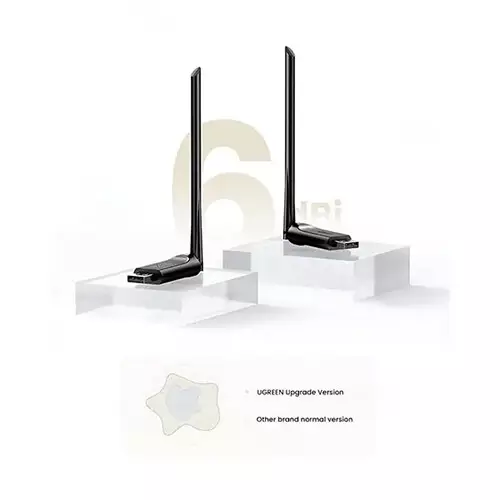 Ugreen CM496 (90339) AC650 Dual Band USB Wifi Adapter - 1