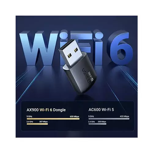 UGREEN CM762 (35264) AX900 USB Dual Band USB Wi-Fi Adapter - 1