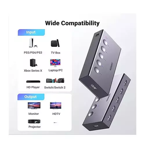 UGREEN CM568 -25857 5 In 1 Out HDMI Switch - 1