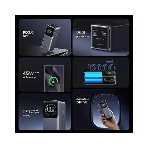 Ugreen PB724 (35526B) 12000mAh 100W Fast Charging Power Bank - 3