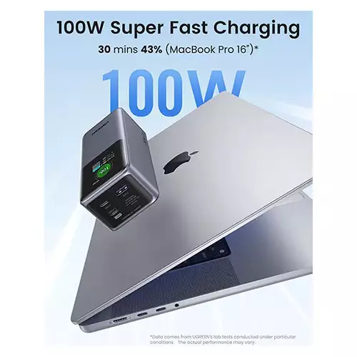 Ugreen PB721 (35524B) 20000mAh 130W Fast Charging Power Bank - 1