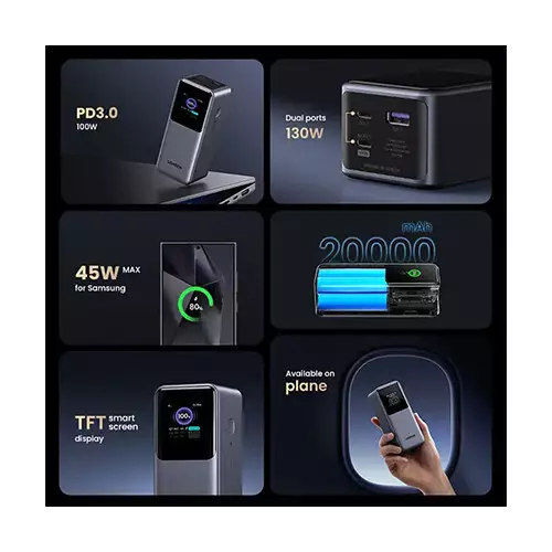 Ugreen PB721 (35524B) 20000mAh 130W Fast Charging Power Bank - 2