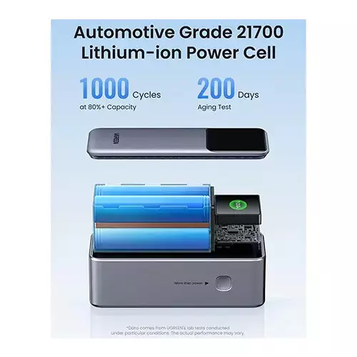UGREEN PB723 (55365B) 130W Fast Charging Power Bank with Built-in Cable - 2