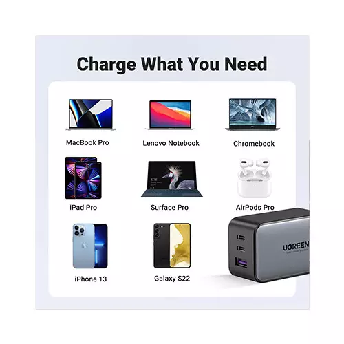 UGREEN Nexode CD244 65W USB C GaN 3 Ports Wall Fast Charger (15334) - 3