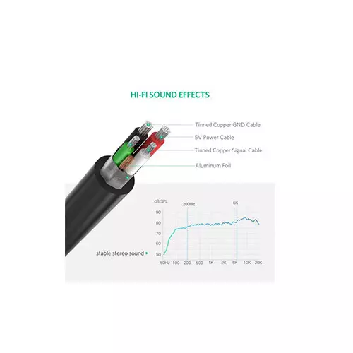Ugreen US205 USB External Stereo Sound Card Converter - (30724) - 2