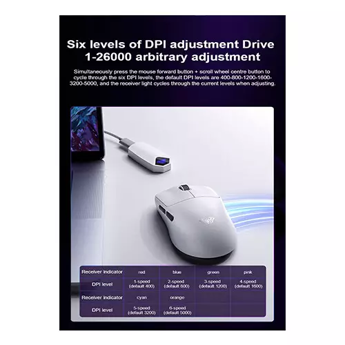 AULA SC800 PAW3395 26000 DPI 8Khz Tri-Mode Gaming Mouse (White) - 1