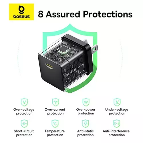 Baseus Charger Palm Series 30W Type-c PD Fast Charger - 2