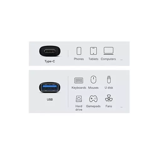Baseus OTG Ingenuity Series Mini Type-C to USB-A 3.1 Black OTG Adaptor - 5