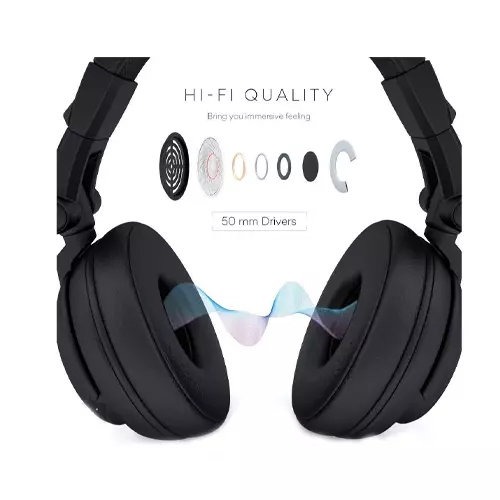Maono AU-MH601 50mm DJ Studio Monitor Headphone - 1