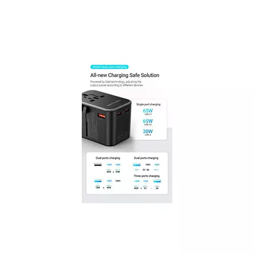 Vention FJDB0 65W 3-Port GaN Universal Travel Adapter - 1