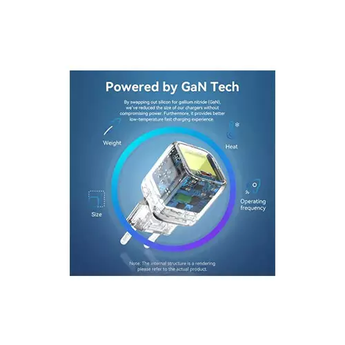 VENTION FAKB0-US 30W Type-C GaN Charger Adapter - 0