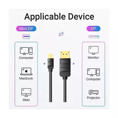 Vention HAABG 1.5M Mini DisplayPort to DisplayPort Cable - 1
