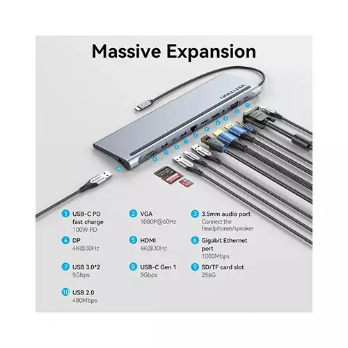 VENTION THSHC multi-function 12-in-1 USB-C Docking Station - 2