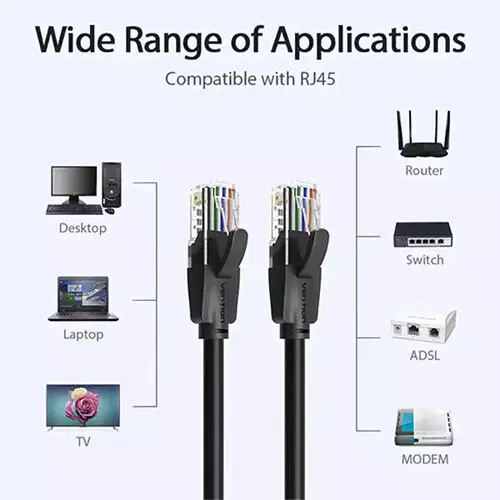 VENTION IBEBQ Cat.6 UTP Patch 20M Cable - 1