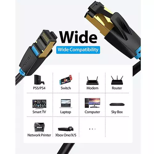 Vention IKBBJ Cat.8 SFTP Patch 5M Cable - 1