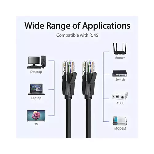 VENTION IBEBI 3M UTP Patch Cat.6 Lan Cable - 1