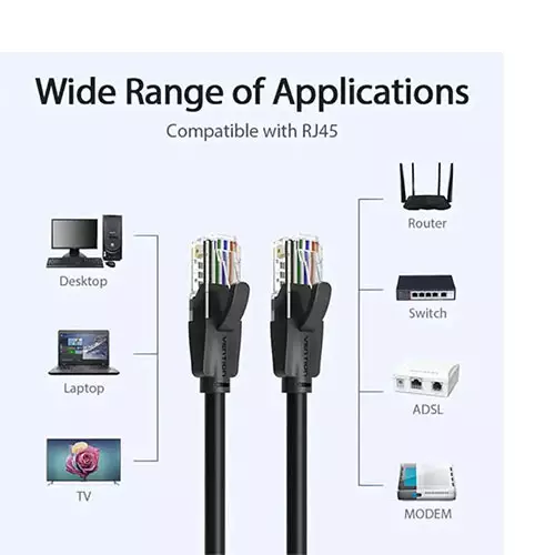 VENTION IBEBL Cat.6 UTP Patch 10M Cable - 1