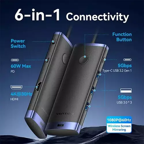 Vention TPVBB 6-in-1 USB-C Wireless HDMI Multifunction Docking Station - 2