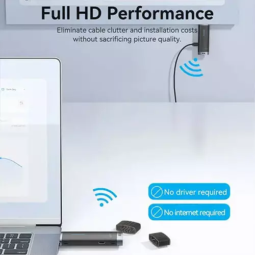 Vention ADCB0 Wireless HDMI Transmitter and Receiver - 2