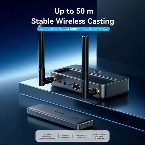 Vention ADTH0 Enterprise-Grade Wireless HDMI Transmitter and Receiver - 3
